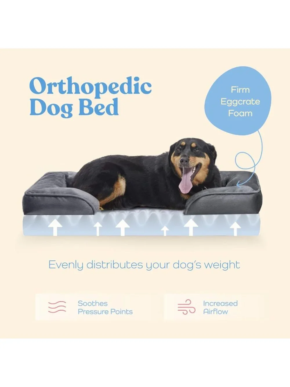 New Ultra Comfortable Dog Beds for Medium Dogs, Waterproof Pet Bed - Grey Medium